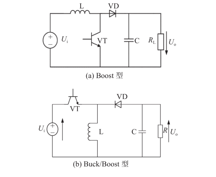DCDC Converter Topology Selection